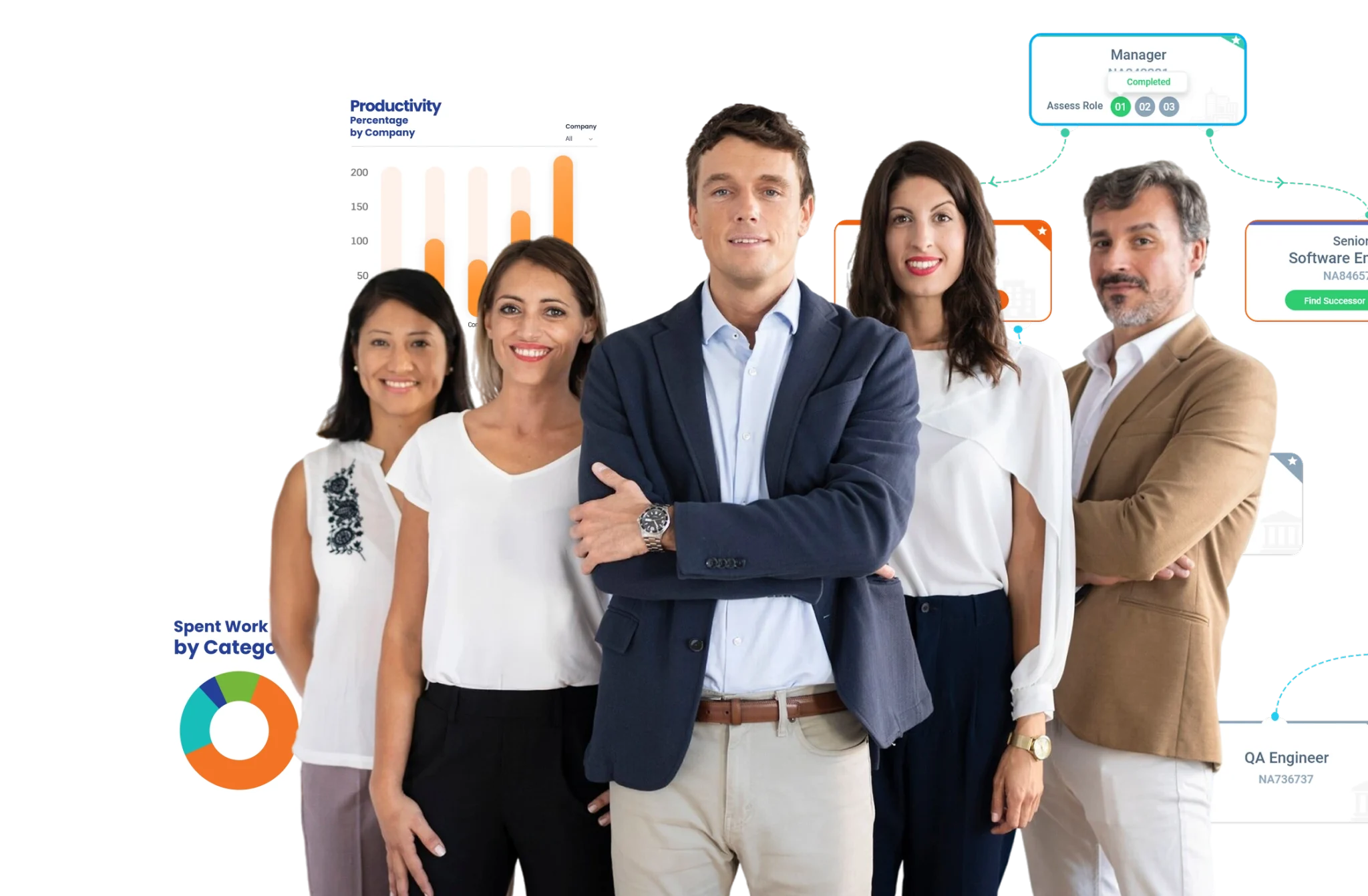 Team standing together with productivity dashboards