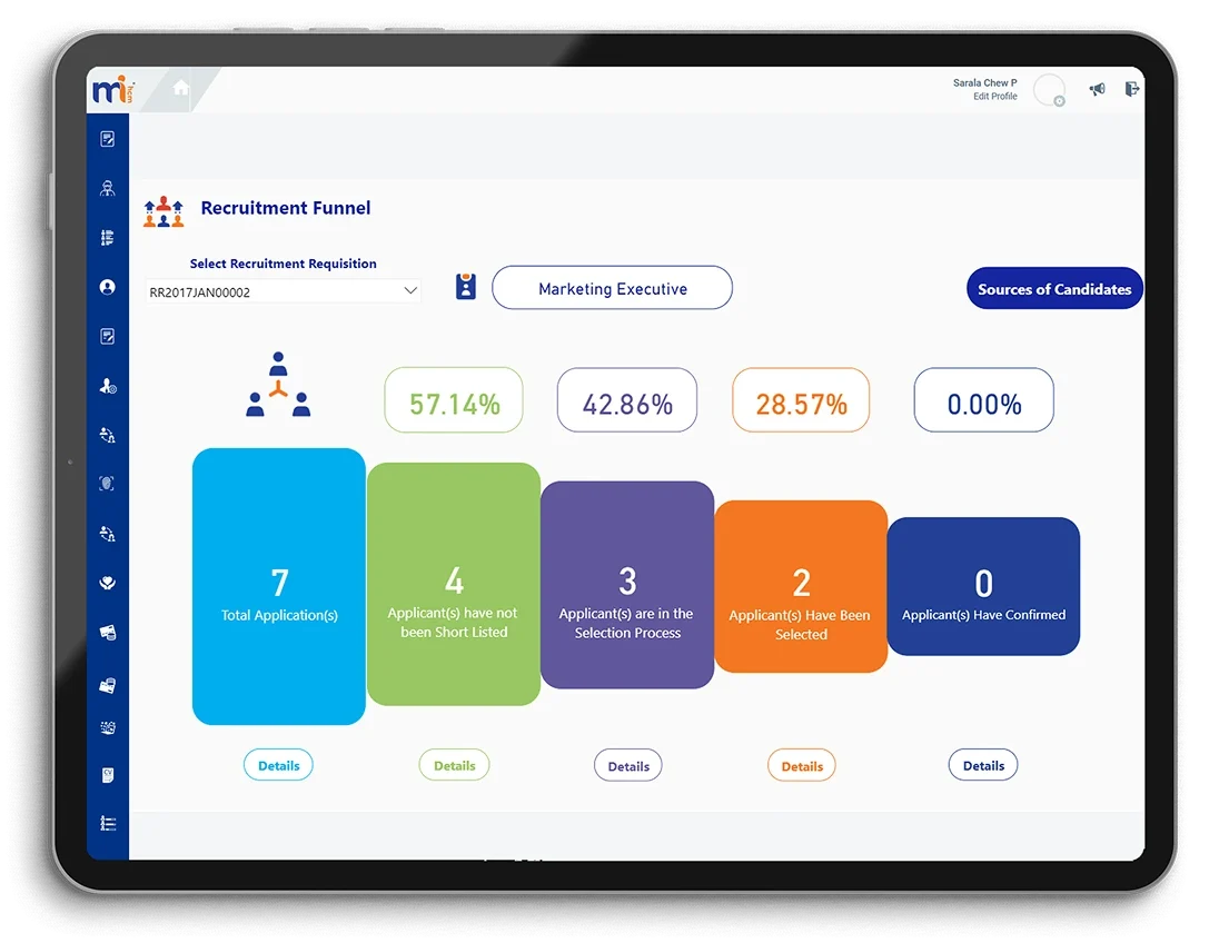 Recruitment Funnel Dashboard