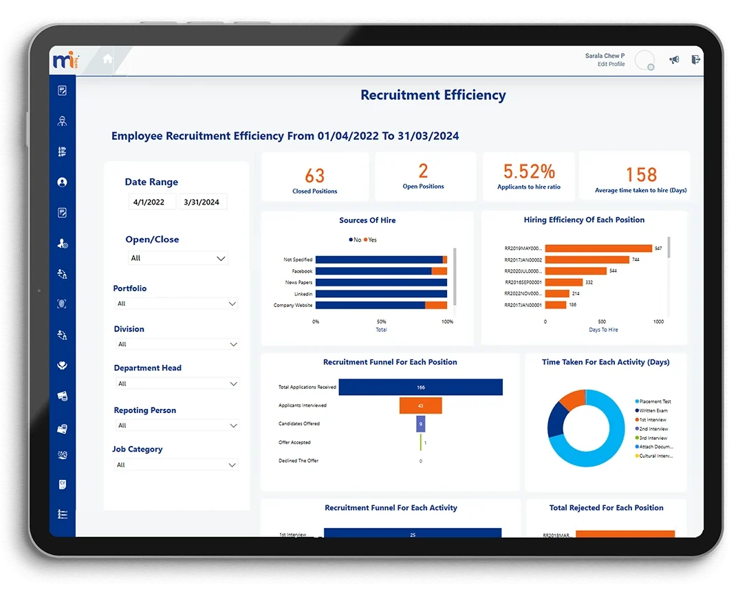 Recruitment Efficiency Dashboard