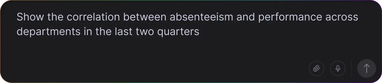 Syntra prompt example 2