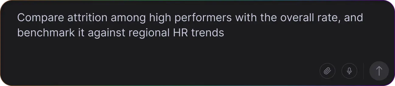 Syntra prompt example 3